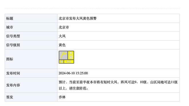 酷暑难当！巴西主场迎战阿根廷，预计当天体感温度将超过35℃