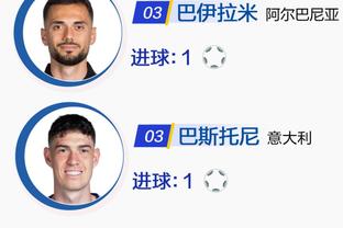 早报：赫罗纳4-3绝杀马竞 皇马1-0取西甲三连胜